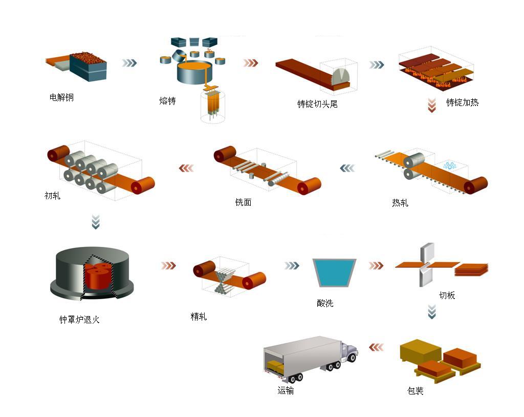 4-薄板工艺动态图中文.JPG